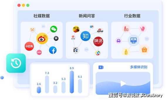 新媒体科学传播碎片化_token钱包网址的社交媒体策略,探索其如何利用数字化传播提升市场可见度。_新媒体社交媒体