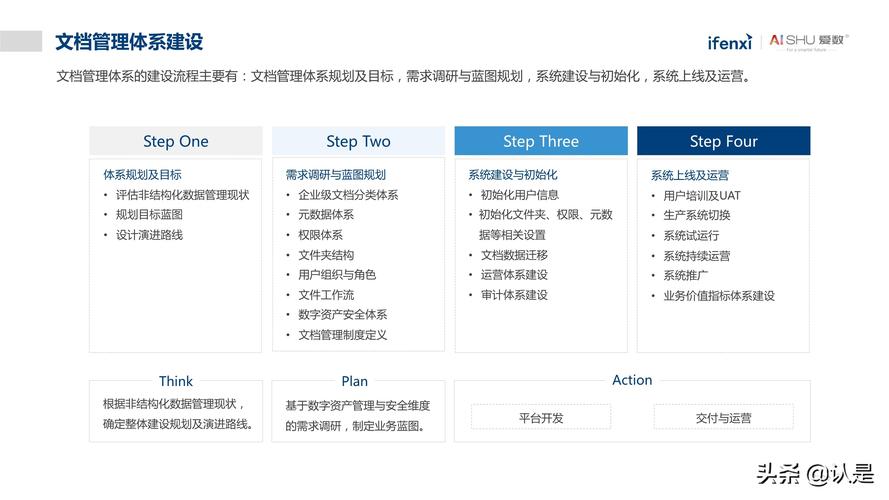 访问imToken官网了解项目白皮书和蓝图，获取权威资讯