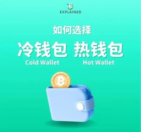 选择imToken钱包管理数字资产的理由：安全与便捷的双重保障