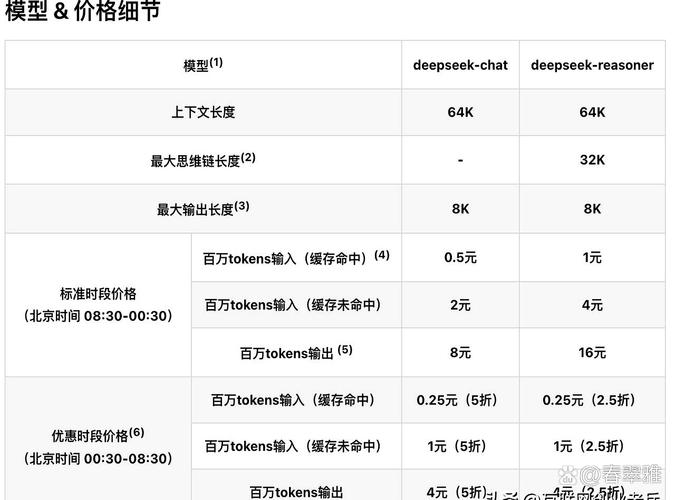 Token钱包安卓版交易费用咋算？含矿工费、手续费等细节