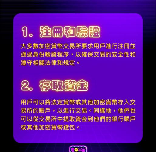 投资加密货币正热？用tokenim钱包app，安全便捷开启交易之旅