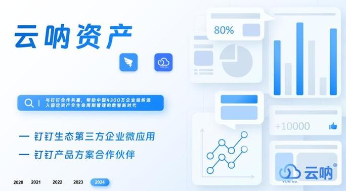 官方下载安装Token，关联资产增值与投资组合优化