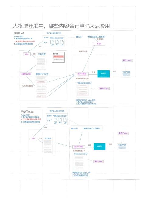 Tokenim钱包新版本助力初学者，提供多样学习资源及投资策略解析